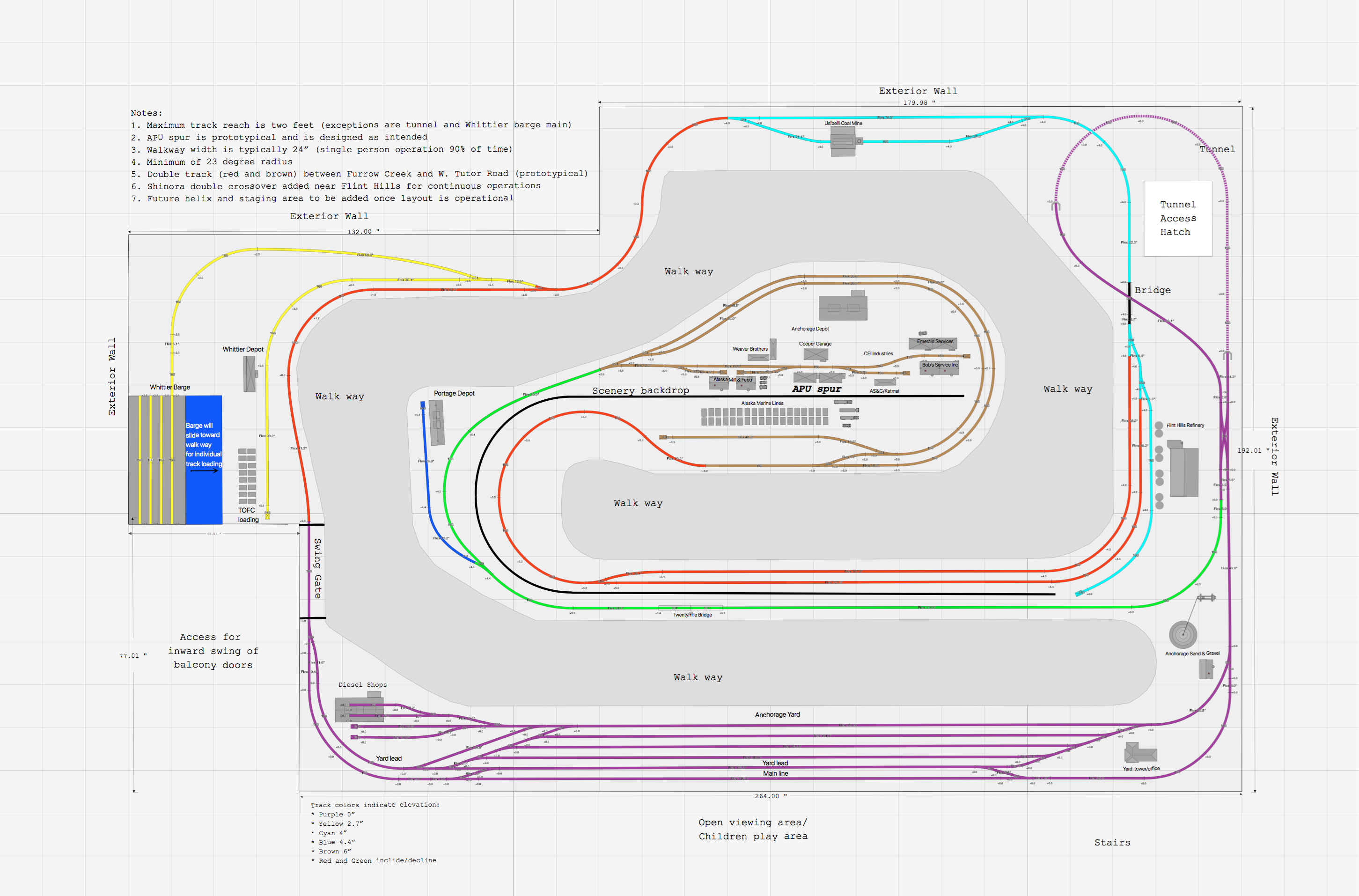 ho scale model train layouts plans