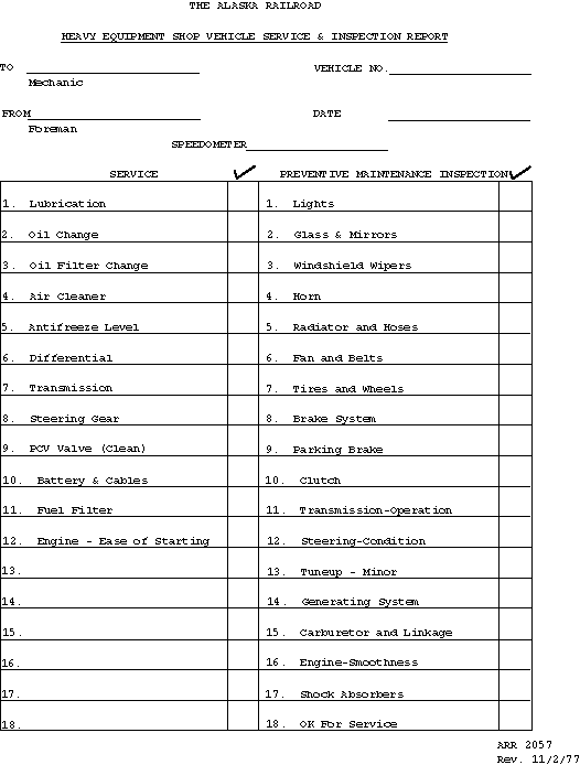 Heavy vehicle medical form Heavy vehicle medical form