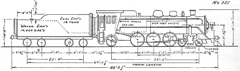 901 drawing