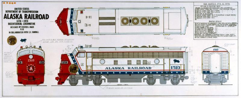 Fp7 Locomotive